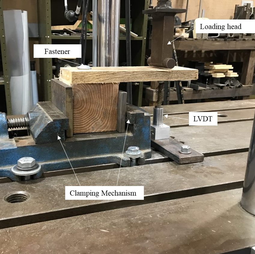 Image 3. Picture of experimental setup used for the measurements of the Moment Rotation testing.