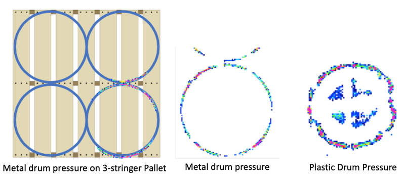 metal drum pressure mat for Alvarez research metal drum pressure mat for Alvarez research