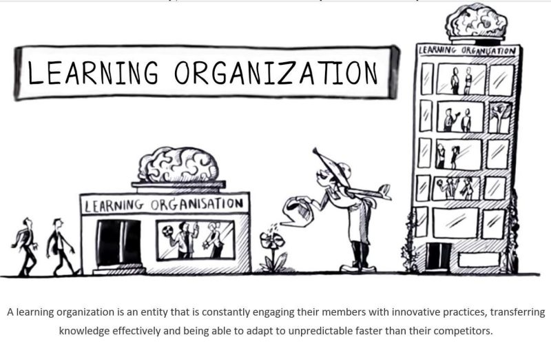 Image 1. Definition of a learning organization